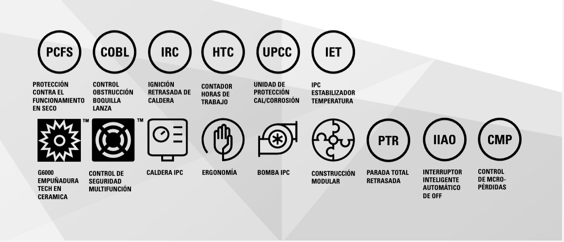 datos hidrolavadora h-100 ipc 
